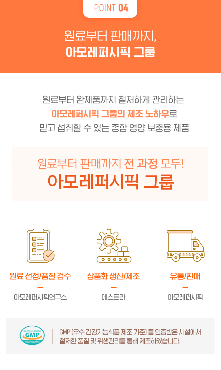 원료부터 판매까지 아모레퍼시픽 그룹