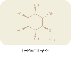 D-Pinitol 구조