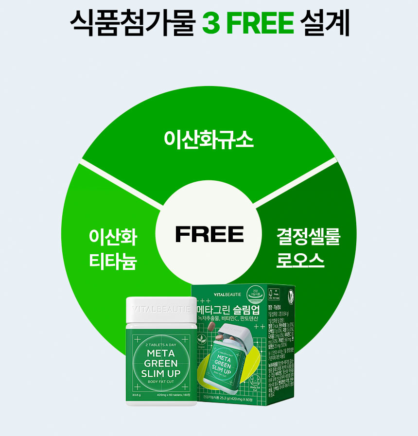 식품첨가물 3 FREE 설계 이산화규소 / 이산화 티타늄 / 결정셀룰로오스