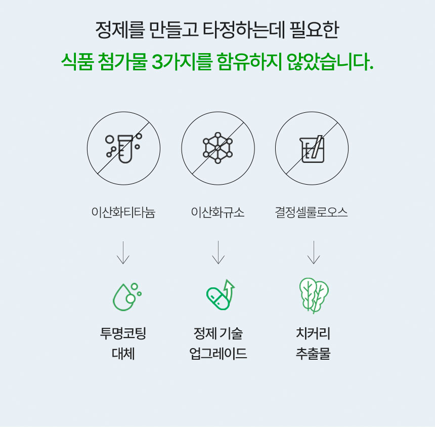 정제를 만들고 타정하는데 필요한 식품 첨가물 3가지를 함유하지 않았습니다.