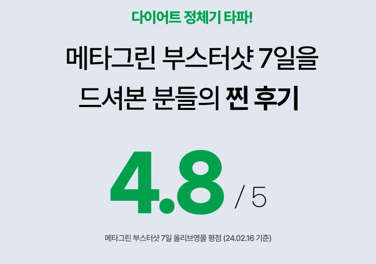 다이어트 정체기 타파! 메타그린 부스터샷 7일을 드셔본 분들의 찐 후기 4.8/5 메타그린 부스터샷 7일 올리브영몰 평점 (24.02.16 기준)