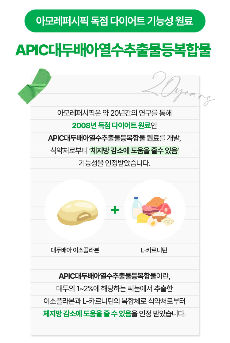 아모레퍼시픽 독점 다이어트 기능성 원료 APIC대두배아열수추출물등복합물