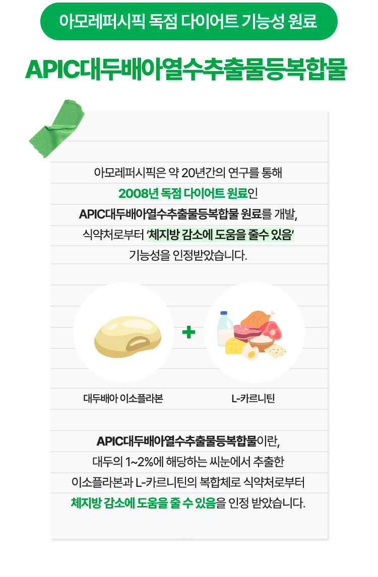 아모레퍼시픽 독점 다이어트 기능성 원료 APIC대두배아열수추출물등복합물