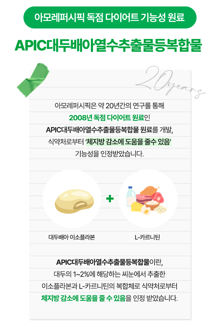 아모레퍼시픽 독점 다이어트 기능성 원료 APIC대두배아열수추출물등복합물 