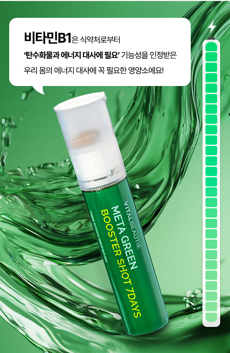 비타민B1은 식약처로부터 ‘탄수화물과 에너지 대사에 필요’ 기능성을 인정받은 우리 몸의 에너지 대사에 꼭 필요한 영양소에요!