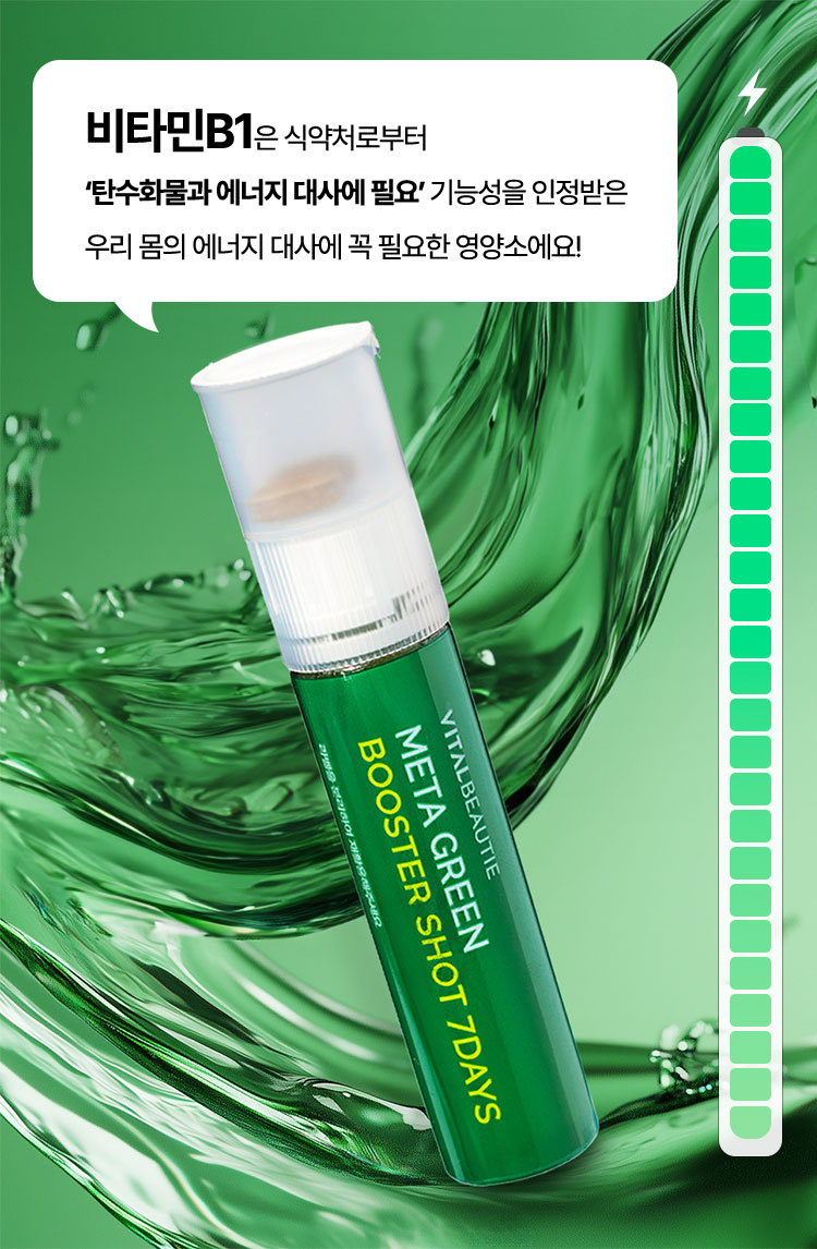 비타민B1은 식약처로부터 ‘탄수화물과 에너지 대사에 필요’ 기능성을 인정받은 우리 몸의 에너지 대사에 꼭 필요한 영양소에요!