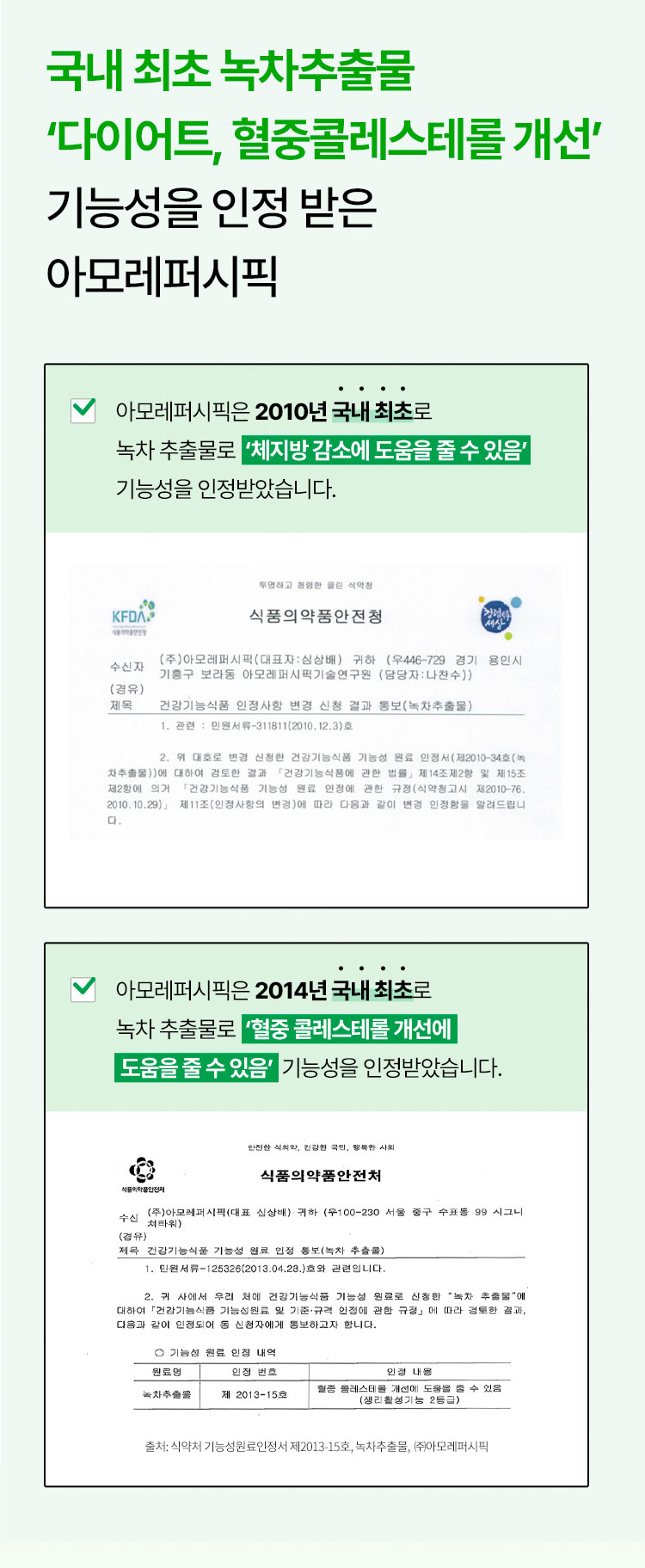 국내 최초 녹차추출물 ‘다이어트, 혈중콜레스테롤 개선’ 기능성을 인정 받은 아모레퍼시픽