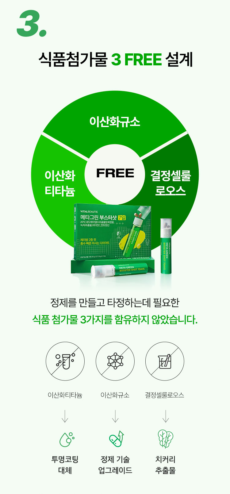 3. 식품첨가물 3 FREE 설계