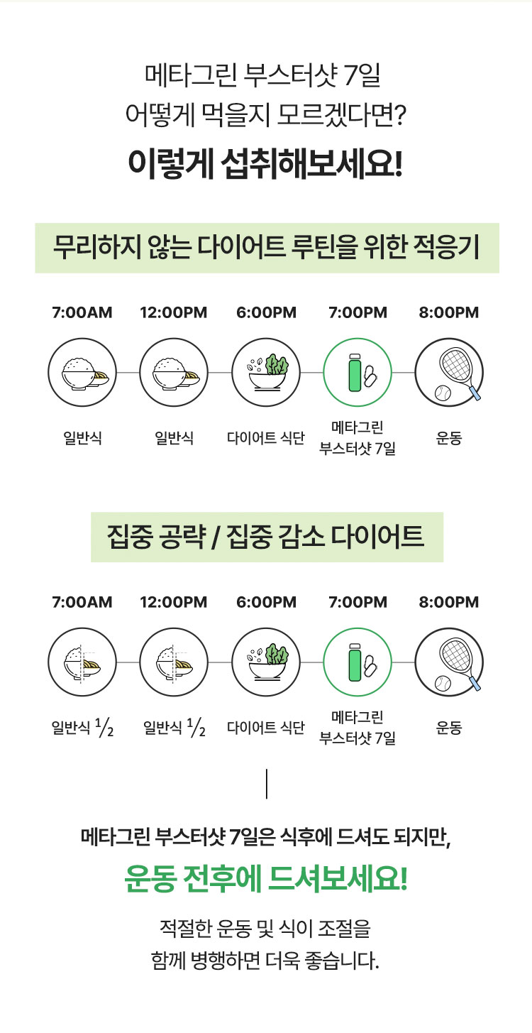 메타그린 부스터샷 7일 어떻게 먹을지 모르겠다면? 이렇게 섭취해보세요!