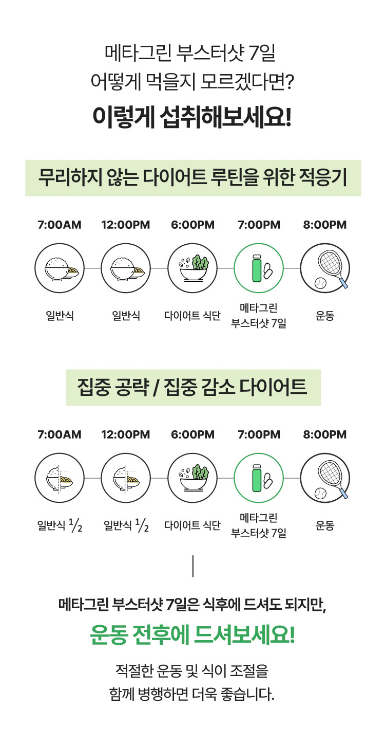 메타그린 부스터샷 7일 어떻게 먹을지 모르겠다면? 이렇게 섭취해보세요!