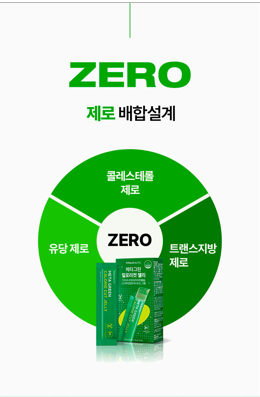 ZERO 제로 배합설계 : 유당 제로, 콜레스테롤 제로, 트랜스지방 제로 - 바이탈뷰티 메타그린 칼로리컷 젤리