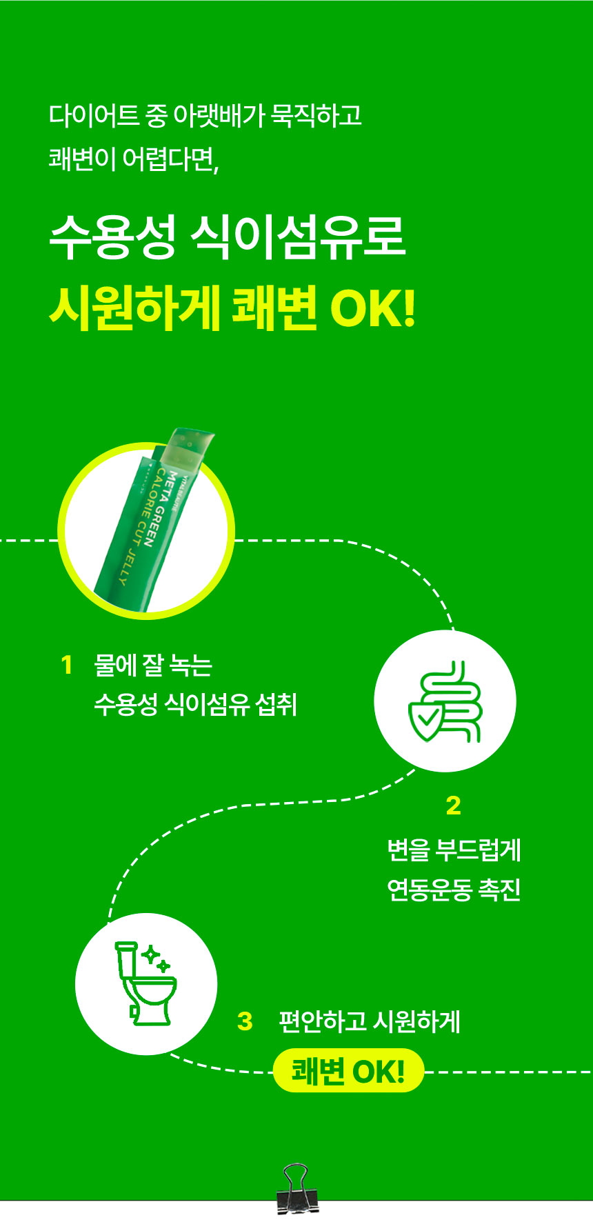 다이어트 중 아랫배가 묵직하고 쾌변이 어렵다면, 수용성 식이섬유로 시원하게 쾌변 OK!