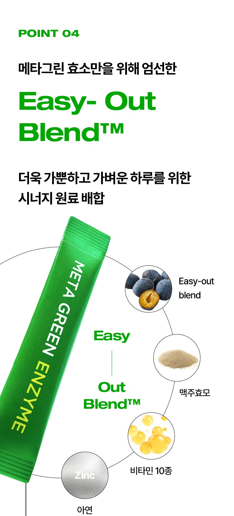 메타그린 효소