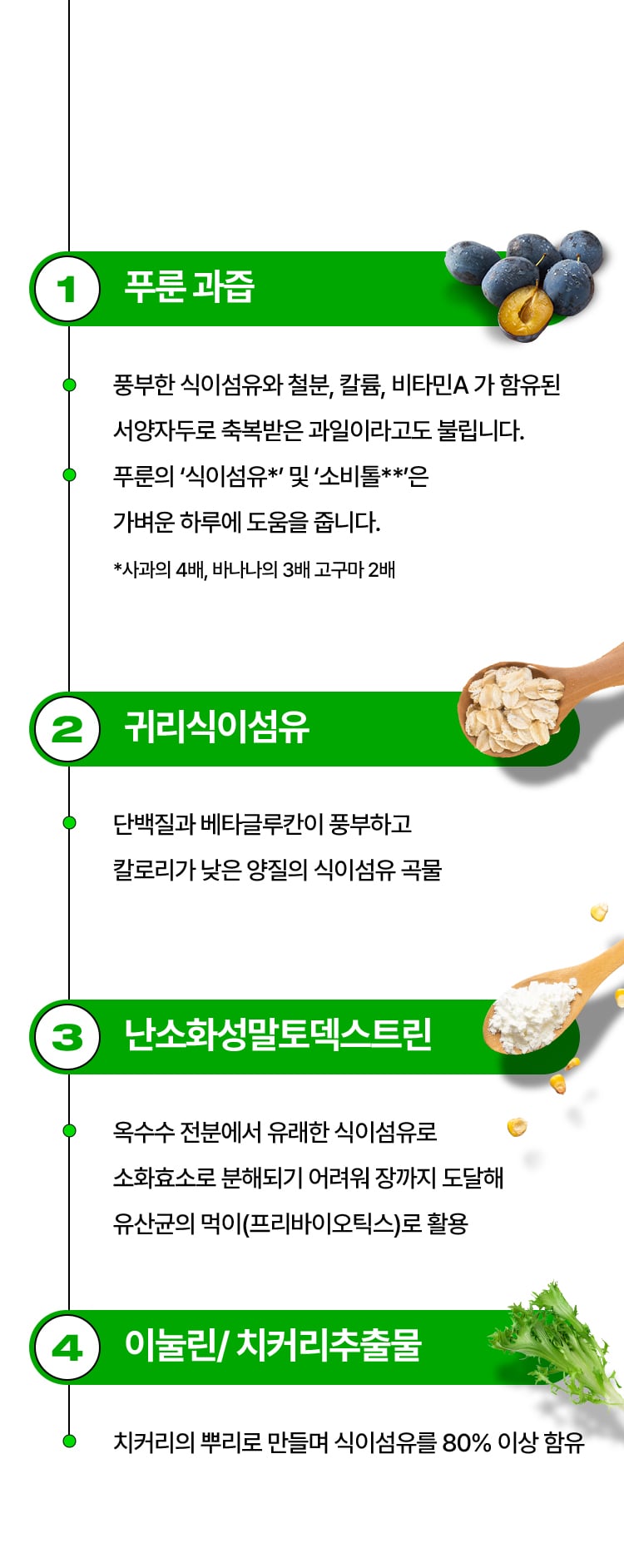 메타그린 효소