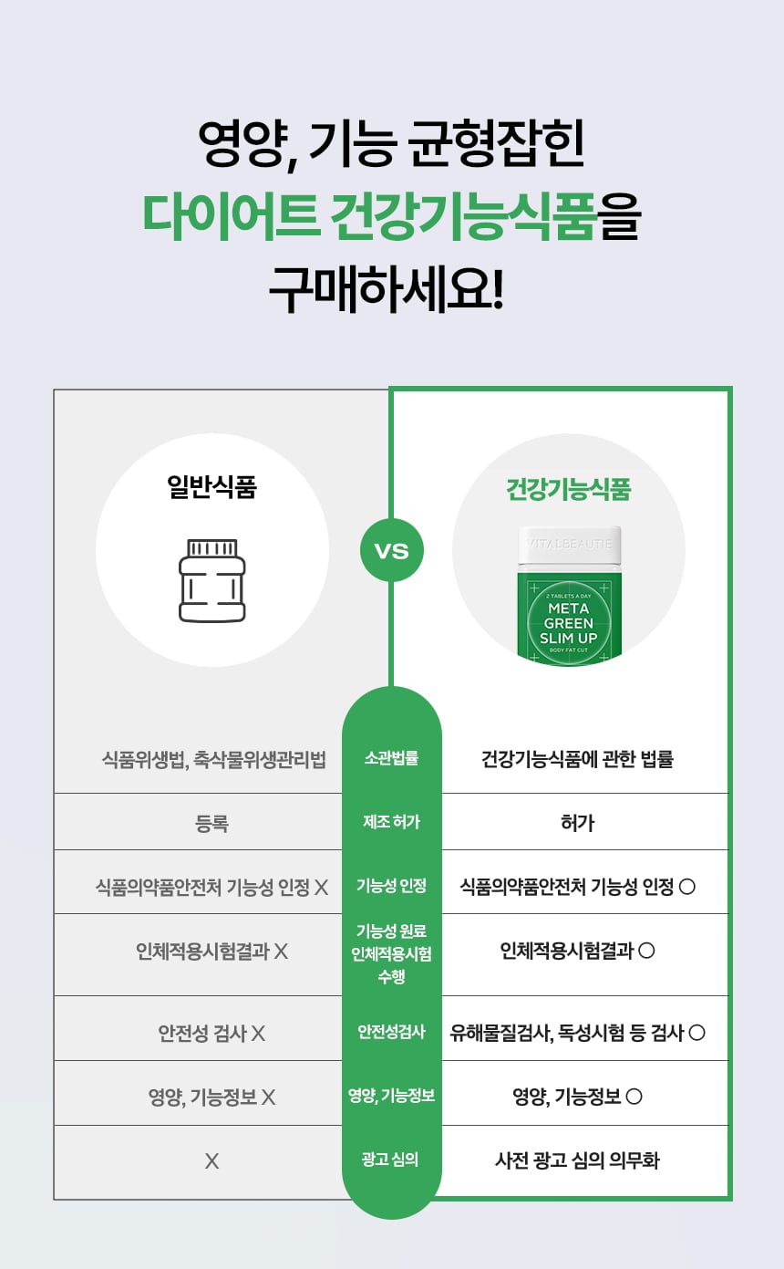 영양, 기능 균형잡힌 다이어트 건강기능식품을 구매하세요!