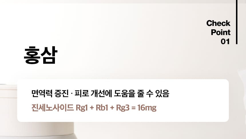 Check Point 01. 홍삼 : 면역력 증진·피로 개선에 도움을 줄 수 있음 / 진세노사이드 Rg1 + Rb1 + Rg3 = 16mg