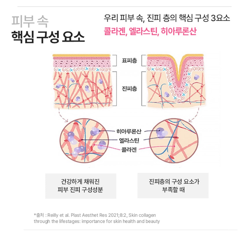 슈퍼 콜라겐 플래티넘