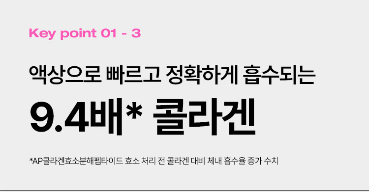 Key point 01 - 3 액상으로 빠르고 정확하게 흡수되는 9.4배* 콜라겐 *AP콜라겐효소분해펩타이드 효소 처리 전 콜라겐 대비 체내 흡수율 증가 수치 