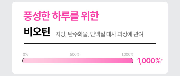 풍성한 하루를 위한 비오틴 지방, 탄수화물, 단백질 대사 과정에 관여 1000%
