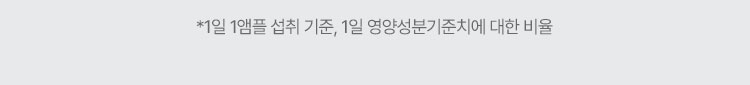 *1일 1앰플 섭취 기준, 1일 영양성분기준치에 대한 비율