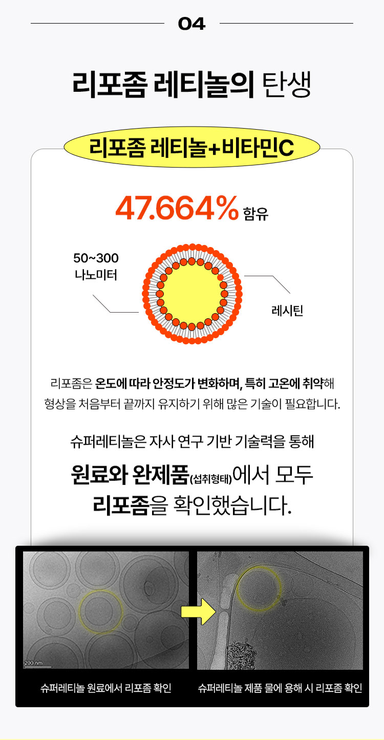 04 리포좀 레티놀의 탄생