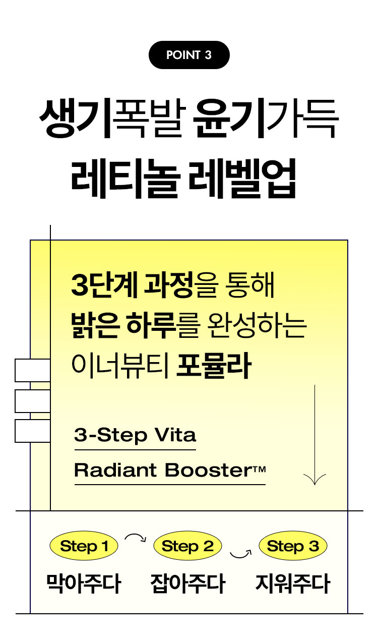 point3 생기폭발 윤기가득 레티놀 레벨업