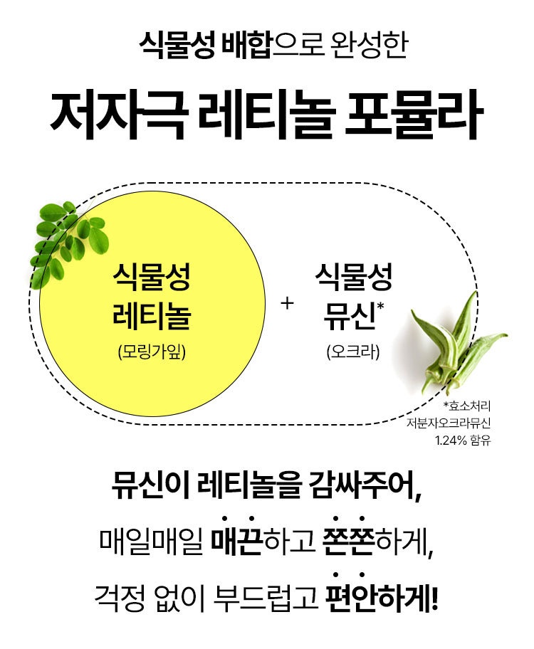 식물성 배합으로 완성한 저자극 레티놀 포뮬라 