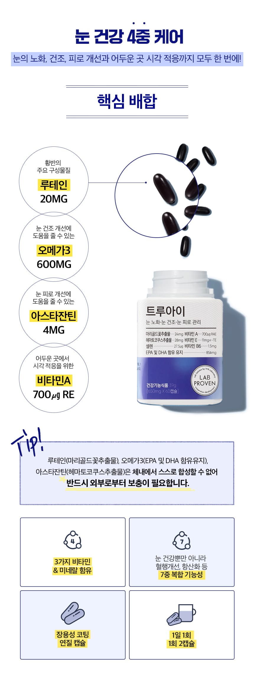 눈 건강 4중 케어. 눈의 노화, 건조, 피로 개선과 어두운 곳 시각 적응까지 모두 한 번에!