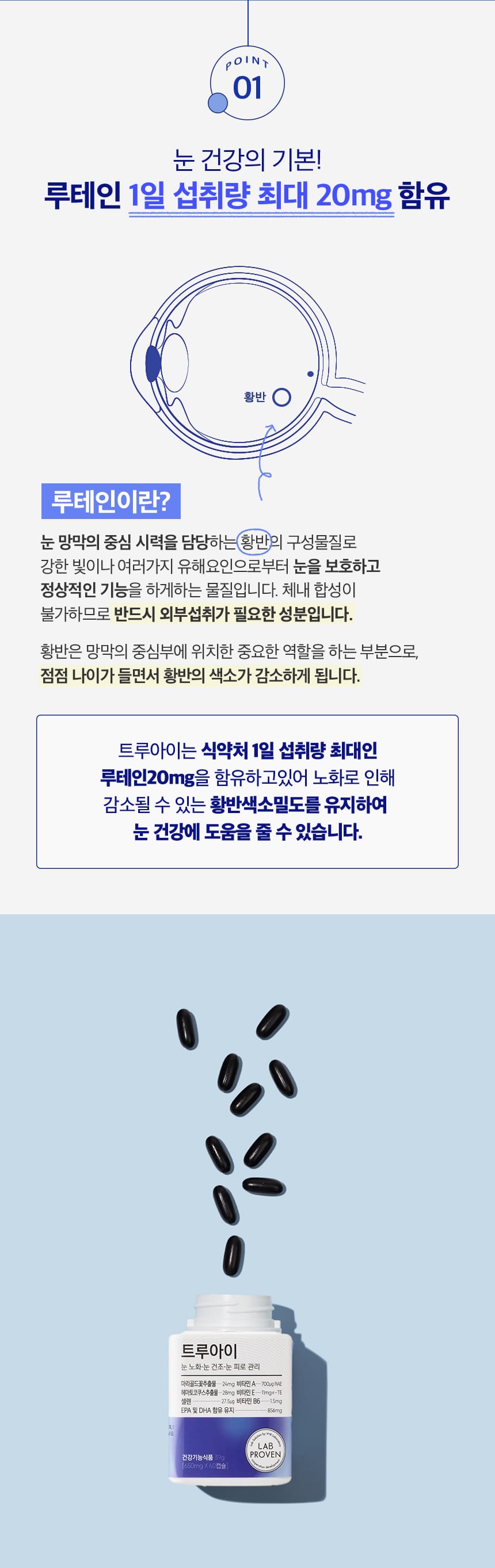POINT 01. 눈 건강의 기본! 루테인 1일 섭취량 최대 20mg 함유
