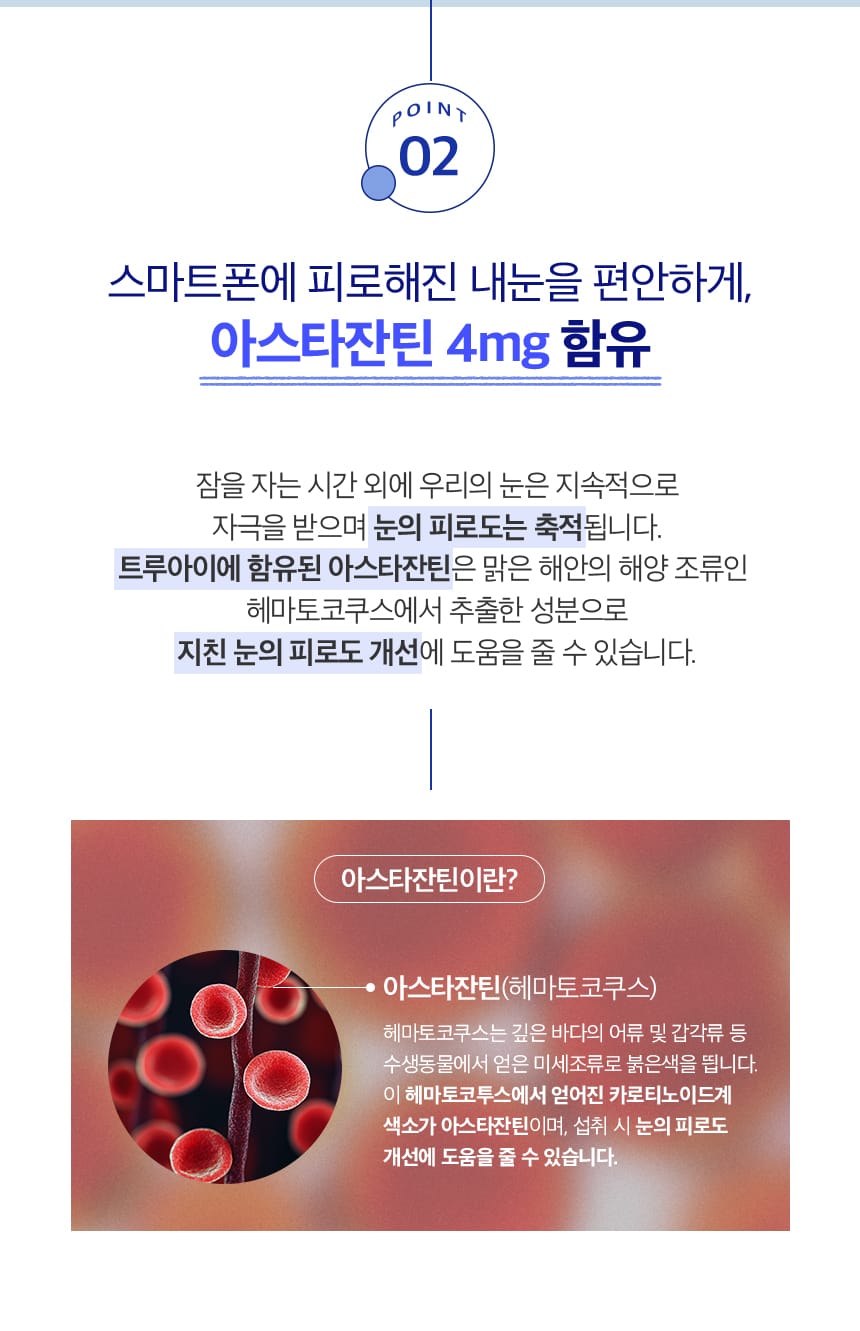 POINT 02. 스마트폰에 피로해진 내눈을 편안하게, 아스타잔틴 4mg 함유