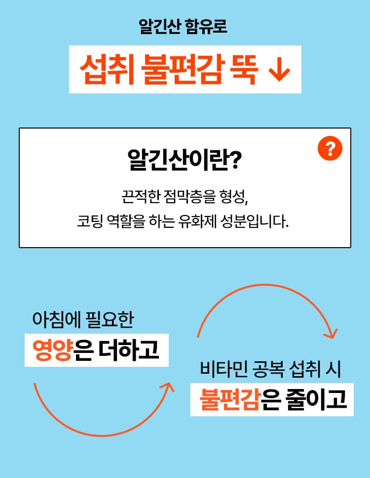 알긴산 함유로 섭취 불편감 뚝 ↓